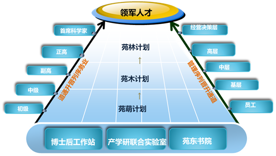 888贵宾会·(中国区)有限公司官网