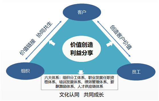 888贵宾会·(中国区)有限公司官网